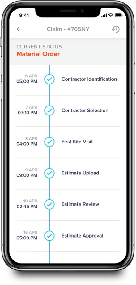 Dynamic Scheduling